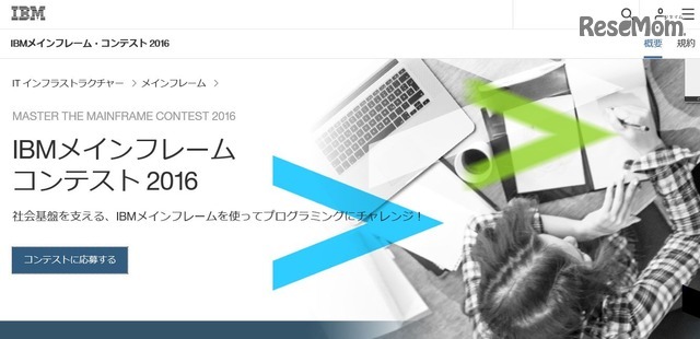 IBMメインフレーム・コンテスト
