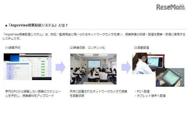 「ArgosView授業配信システム」とは