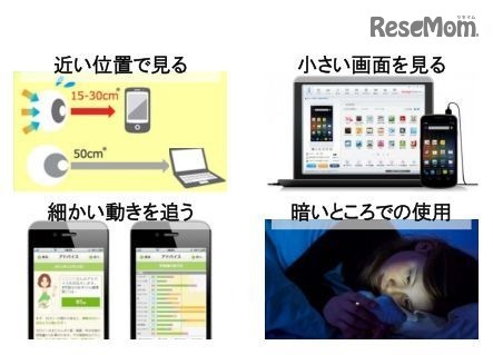 スマホ老眼の原因