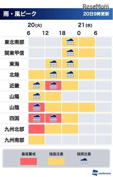 スマホ専用サイト 「ウェザーニュース台風NEWS」