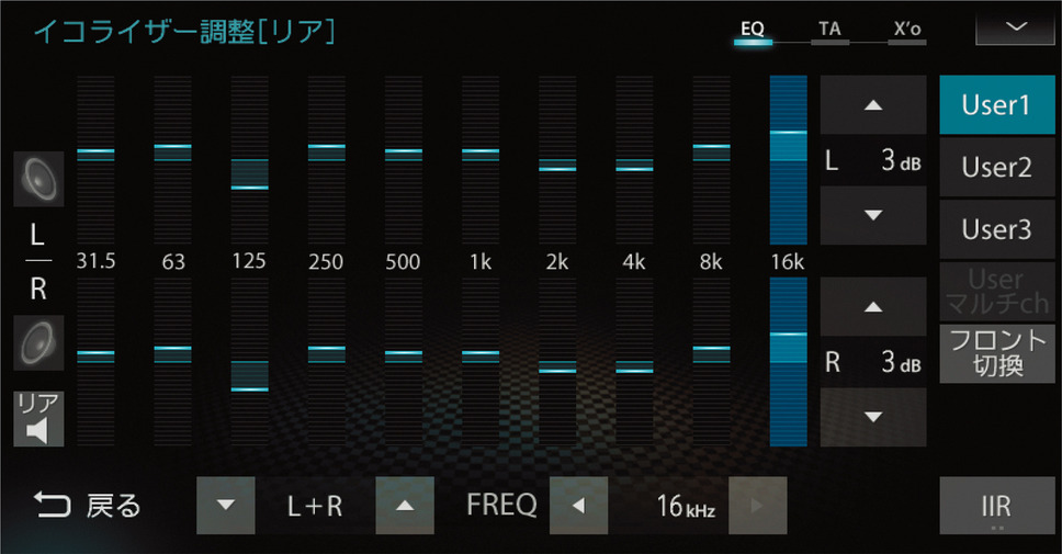 ダイヤトーン サウンドナビ・NR-MZ200のイコライザー調整画面。