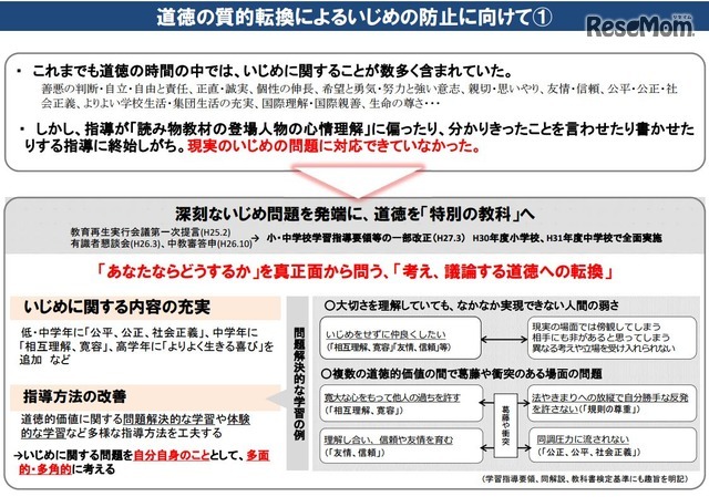 道徳の質的転換によるいじめの防止に向けて1