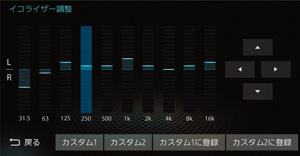 ダイヤトーン サウンドナビ・NR-MZ200のイコライザー調整画面。