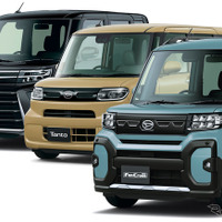 ダイハツ『タント』に”お買い得“な特別仕様車「Limited」登場、163万9000円から 画像