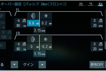 【実践！ サウンドチューニング】中級編 Part.2「クロスオーバー」その3「続々・フロントスピーカーとサブウーファー間の調整」 画像