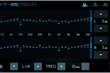 【実践！ サウンドチューニング】上級編 Part.4「ハイエンドシステムにおけるイコライザー調整の勘どころ」その2 画像