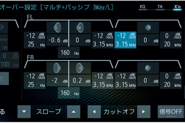 【実践！ サウンドチューニング】Part.5「ユニットタイプごとの調整機能の傾向分析」その10 画像