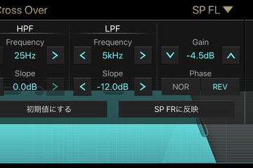【サウンドチューニング大辞典】第2章「クロスオーバー」その2「スロープ」とは？ 画像