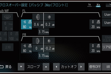 ビギナー必見！ システムに“コントロール機能”をアドオン！ Part7「ダイヤトーンの場合 その1」 画像