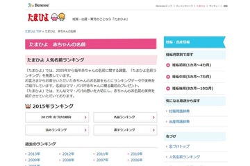 男児「大和」躍進、「葵」7年ぶり…2015年生まれ赤ちゃん名前ランキング 画像