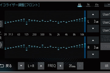 「プロセッサー」活用学・入門 第3回「イコライザー」のあらましと活用法を解説！ 画像