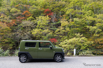 軽クロスオーバーSUVでの600kmが1位に…「試乗記」ランキング　2021年上半期 画像