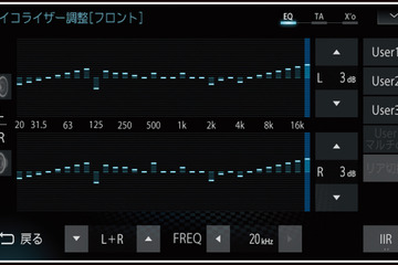 “チューニング”を楽しむためのキーポイント！「周波数」について解説！「サウンドチューニング」実践講座 Part2 イコライザー編 その2 画像