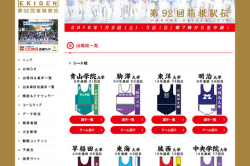 第92回箱根駅伝、1/2 8時スタート 画像