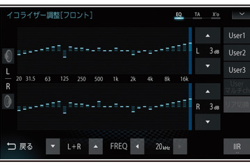 「イコライザー」のバンド数は“31”も必要!? システムアップのための、カーオーディオユニット“AtoZ”！ lesson 02「メインユニット編」その11 画像