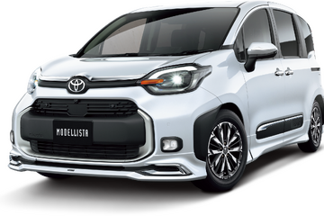 新型シエンタ用モデリスタ・カスタマイズアイテムが発売開始 画像