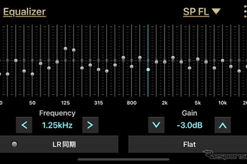 ［サウンド制御術・実践講座］イコライザー…各帯域の音の性質を知るベシ！ 画像