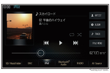 ［コラム・車載用音響機材変遷史］第6回「iPod」の登場が、車内リスニングスタイルを一変！ 画像