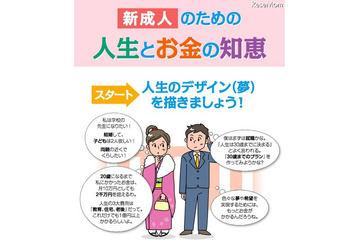 お金を増やすには? 新成人向け「人生とお金の知恵」公開 画像