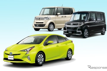 新車販売総合、新型プリウス が タント を振り切り3か月連続トップ…2月車名別 画像