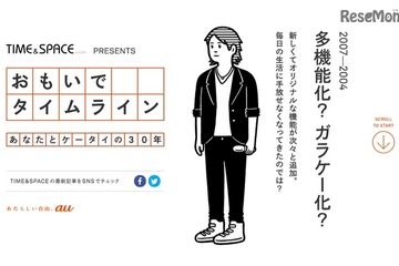 KDDI、携帯電話で30年を振り返る「おもいでタイムライン」公開 画像