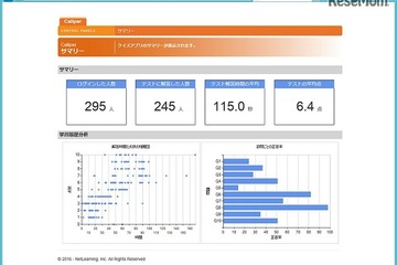 学習履歴の持ち歩き可能に、国際標準「Caliper」実装…ネットラーニング 画像