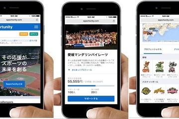 スポーツ特化型クラウドファンディング「スポチュニティ」試験運用開始 画像