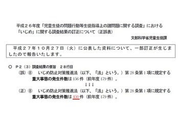 大幅訂正なぜ？ H26のいじめによる重大事態の発生件数を3倍に訂正 画像