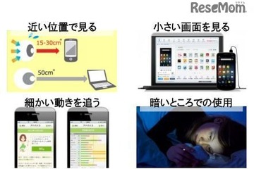 若年層に広まる「スマホ老眼」とは…実情と対策 画像