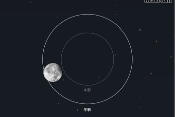 9/17深夜に「半影月食」月の明るさ変化には撮影がお勧め 画像