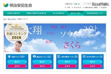 大翔・葵が2年連続トップ、2016年生まれの名前調査…明治安田生命 画像