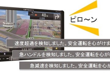 パイオニア、クラウド型運行管理サービスを活用した安全運転管理ソリューションを提供 画像