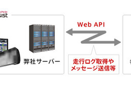 パイオニアのクラウド型運行管理サービス、コミュニティバス向け位置情報通知システムに採用 画像