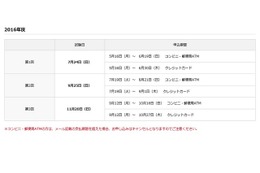 英検協会、2016年度TEAP試験日程を発表 画像