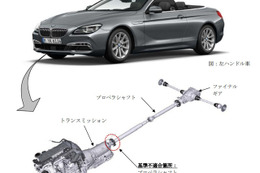 【リコール】BMW 535i など、走行不能となるおそれ 画像