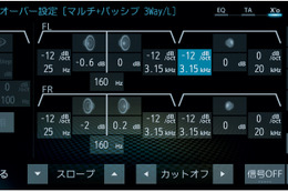 【実践！ サウンドチューニング】Part.5「ユニットタイプごとの調整機能の傾向分析」その10 画像