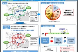 国交省、ETC2.0搭載の特殊車両の通行許可を簡素化へ 画像