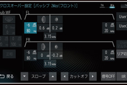 ビギナー必見！ システムに“コントロール機能”をアドオン！ Part7「ダイヤトーンの場合 その1」 画像