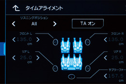 【サウンドチューニング大辞典】第3章「タイムアライメント」その7 続・簡易的なタイプの調整方法 画像