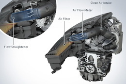 VW、排ガス不正のリコール内容を発表…ソフト更新と部品装着へ 画像