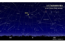 ふたご座流星群「近年で最高の好条件」、12/14-15は1時間に100個予想 画像