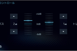 『サウンド調整術』入門！ 第4章「イコライザー」の調整方法 その1 トーンコントロールの調整方法 画像