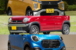 【アクティブ軽自動車比較】軽SUVの4WD・ターボは選ぶべきか？ 画像