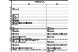 【中学受験2016】日能研「予想R4偏差値一覧」首都圏10/16版 画像