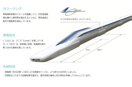 JR東海、時速500kmの「超電導リニア体験乗車」1/25まで申込受付中 画像