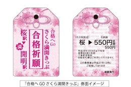 「合格祈願グッズ」鉄道編…手歯止きっぷ、応援電車運行 画像