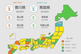 文房具好きは何県？ 文房具の世帯別購入金額比較と歴史 画像