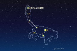 2015年の締めくくり、こぐま座流星群情報まとめ…「北」と12/23未明がチャンス 画像