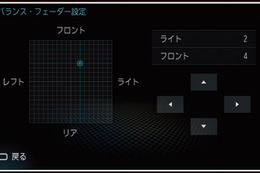 簡単操作でガラリと変わる!? 「サウンドチューニング」実践講座！ Part1 ベーシック編 その2「フェーダー」の使い方 画像