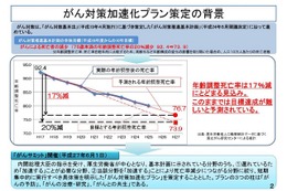 厚労省が「がん対策加速化プラン」策定、子どもに対する「がん教育」も 画像